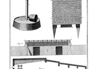 Salines ; plan, profil et élévation des poêles de la Saline de Dieuze (Moselle) et plan d'une nouvelle poêle avec ses poêlons établi en 1758 à Dieuze et Château-Salins (Moselle).
